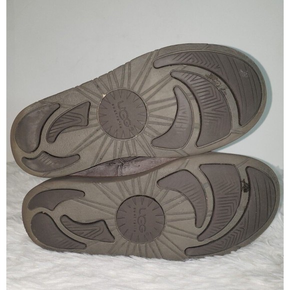 UGG Women's Gray Suede Winter Boots - Picture 10 of 12